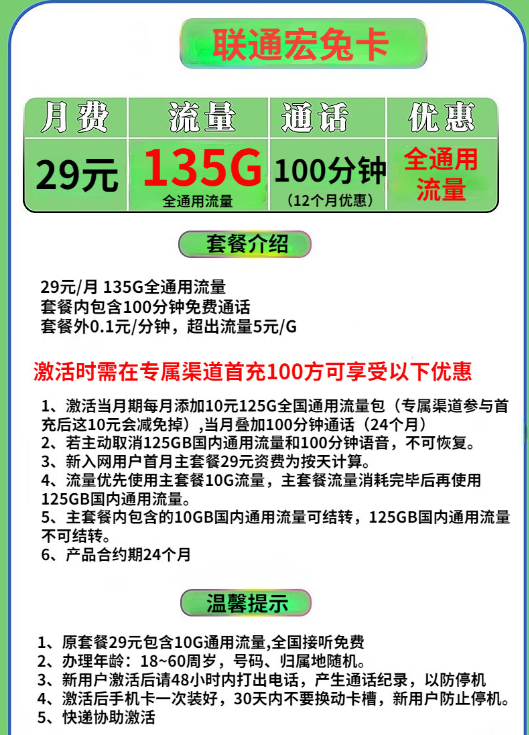 中国联通出招，135G流量+100分钟通话仅29元，你听过这款套餐吗？